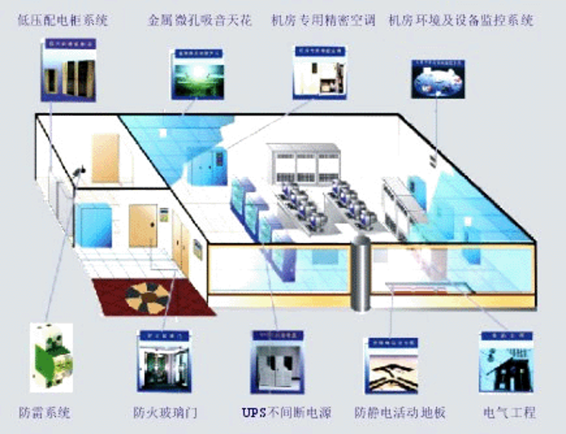 企业信息化：打造数字化转型的秘密武器