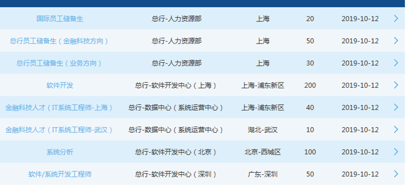 实战攻略：如何在武汉找到优质软件开发团队